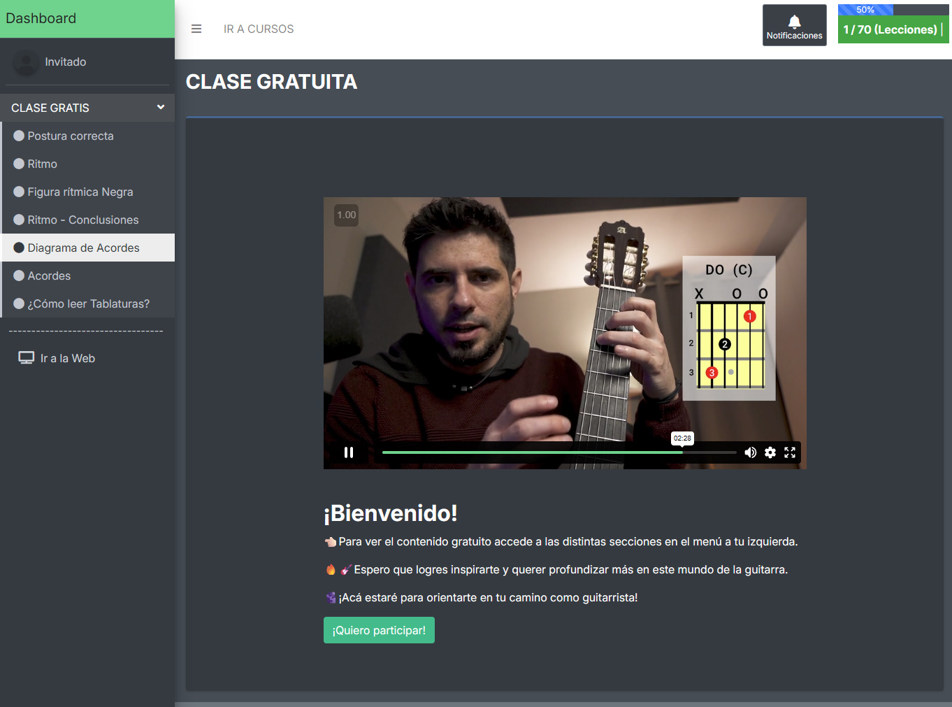 Aprende guitarra sin frustraciones ni metodos complicados